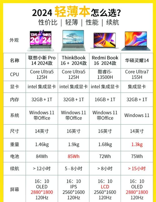4元电脑，真的能买到好电脑吗？全面分析！