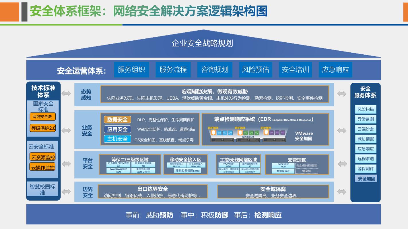 企业型网络，定义、类型、特点与未来展望