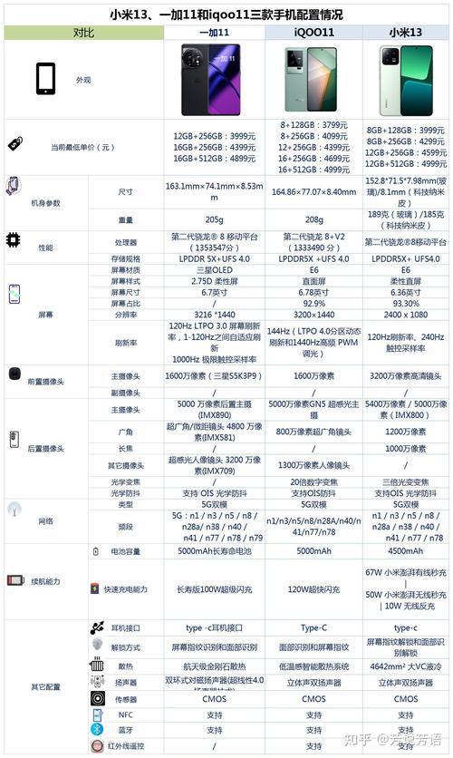 详细阅读:2元机选指南,系统优化到极限,硬件选择需谨慎 2元机选指南,系统优化到极限,硬件选择需谨慎