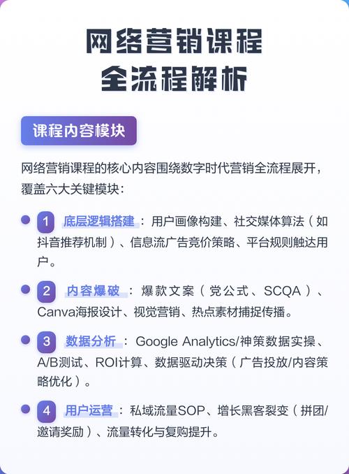 营销工具，常见的网络营销方法全解析