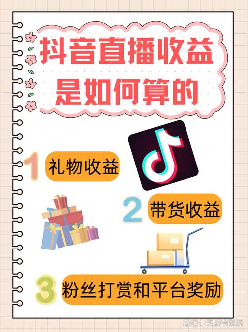 抖音高收益的必修课，如何快速赚取收益