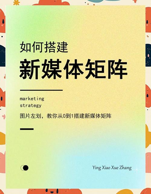 网络营销佳木斯,指南与教学
