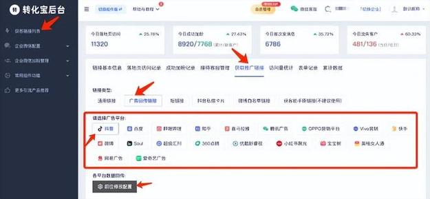 如何高效刷单成交?从优化到转化,你的问题在这里!