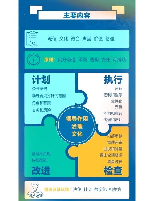 如何为深圳商城制定合规、高效的建设方案?详细指南及报价解析