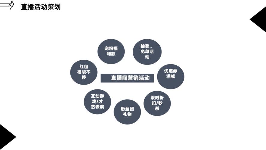 抖音24小时赞平台与小颖代网，如何用平台赚取流量？