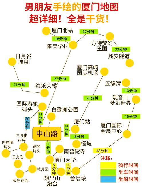 厦门易的网络地图,探索厦门旅游新机遇!