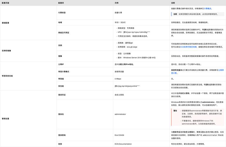 系统配置指南,从启动到恢复