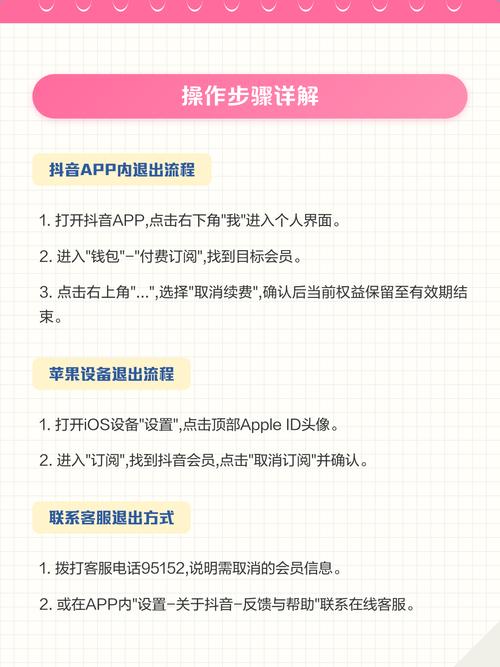 如何快速取消抖音赞自助平台的订单？速来解答！