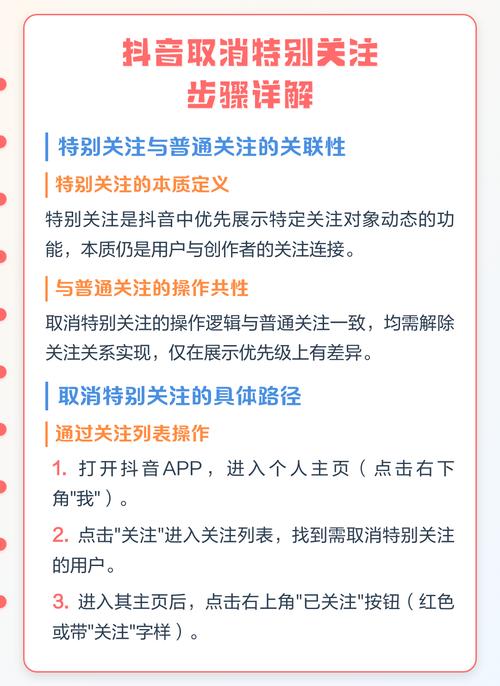 如何快速取消抖音赞自助平台的订单?速来解答!