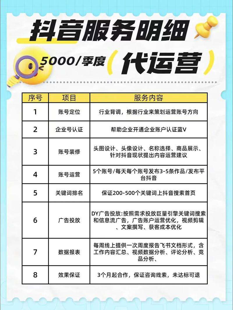 抖音短视频代运营指南,dy男帝业务代的秘密