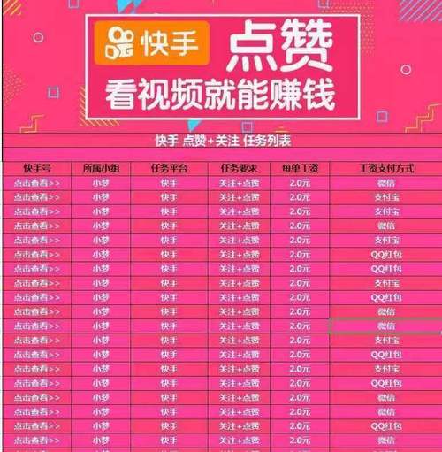 如何利用抖音自助点赞服务和快手业务下单自助?