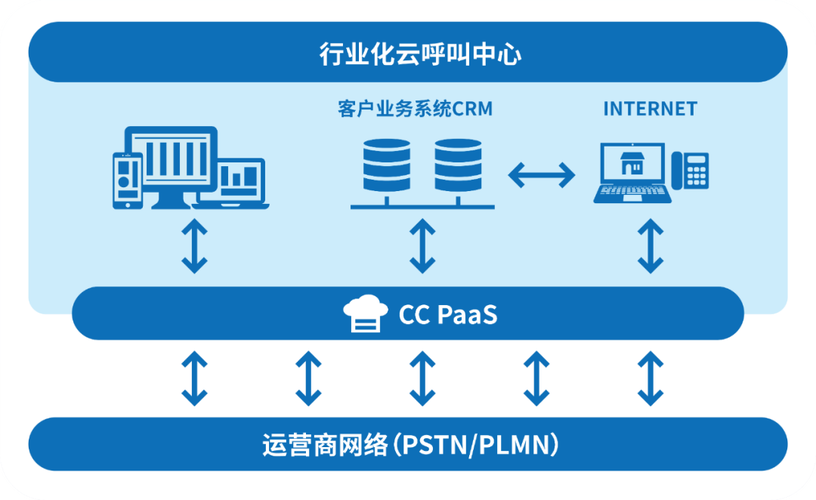 随州祥云网络，助力生活，成就精彩—你的网络生活助手