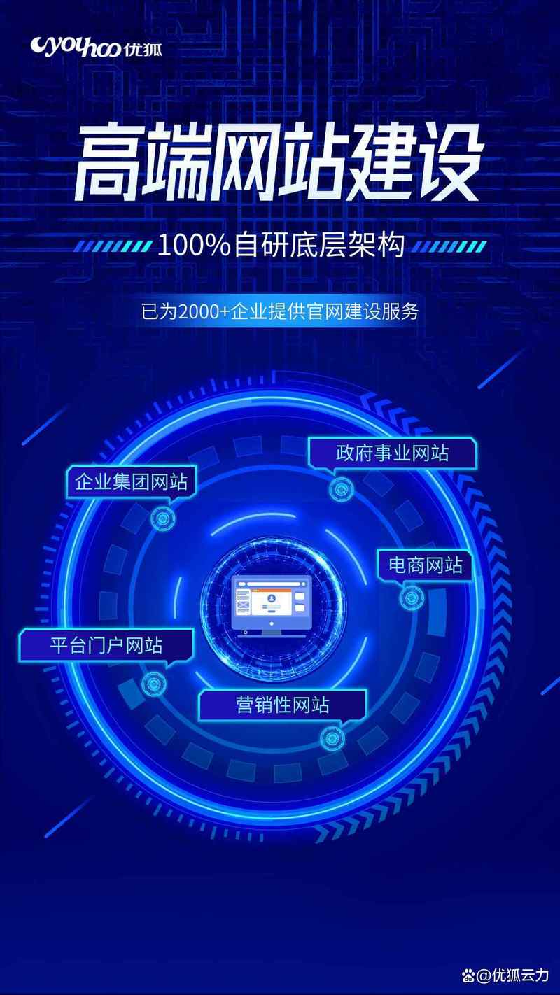 武汉网站建设指南