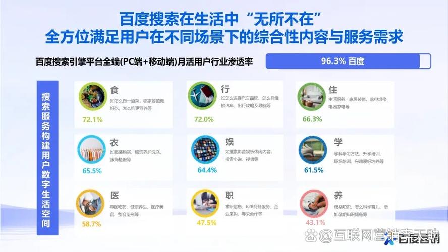 短信双击秒自助与ks免费业务,精准流量获取,助力品牌成长