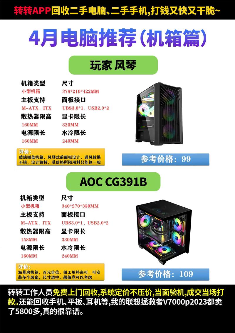 3元左右的电脑主机配置指南