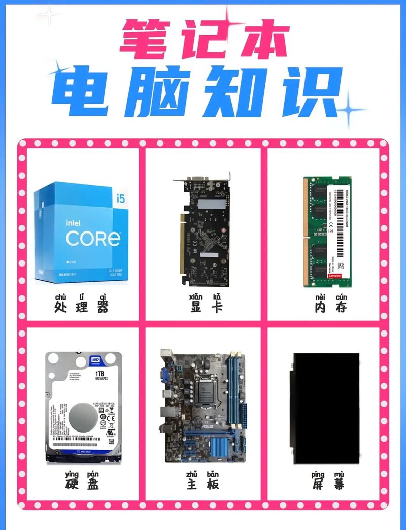 让你的电脑更优雅，让生活更美好—电脑周边产品的选择指南