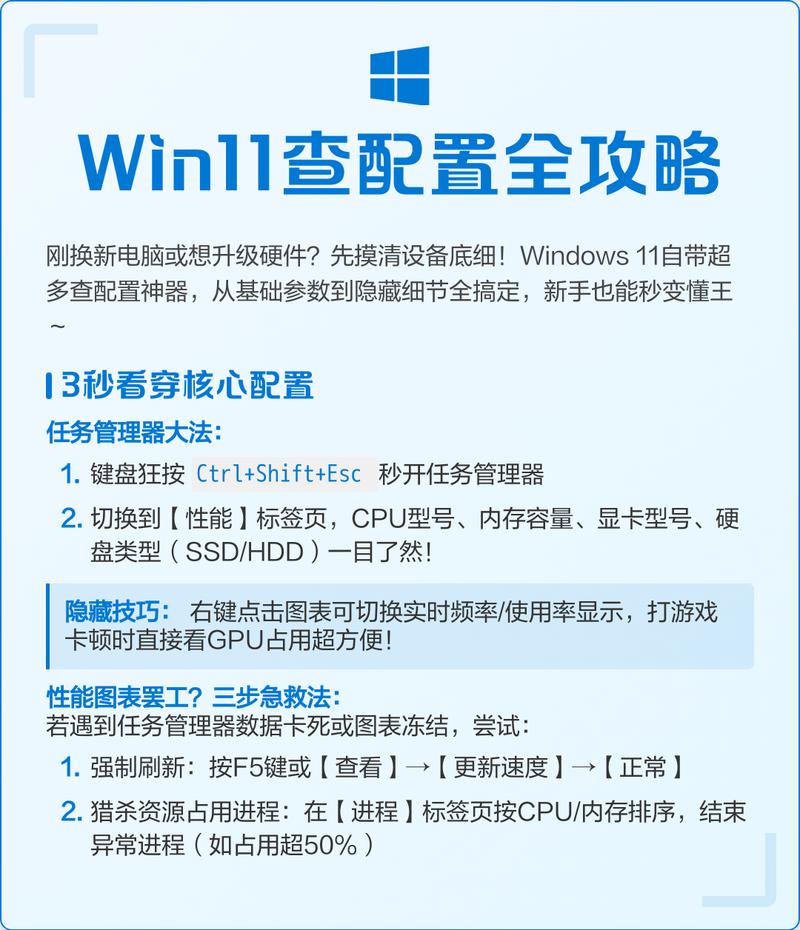 电脑配置指南，从基础到优化