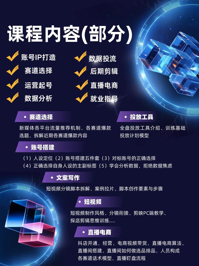 自媒体作者必走的1大必修课
