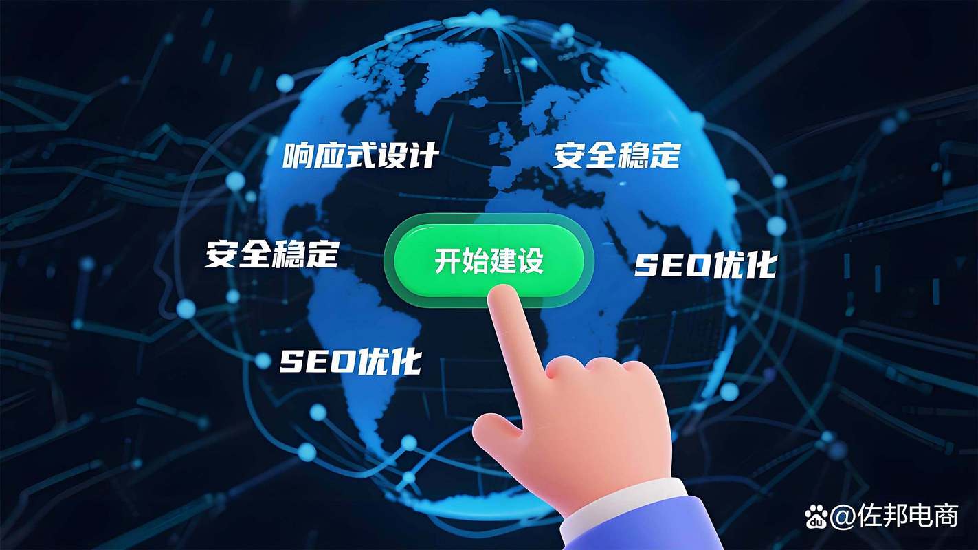 西城优化网站建设,助力品牌形象提升与用户价值增长