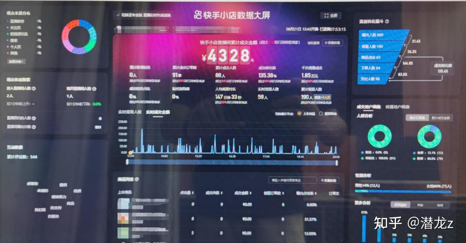 快手牛气自助下单平台，用户行为分析与运营优化指南