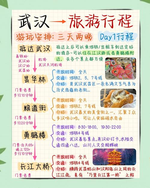 武汉网站设计指南，从基础到灵感