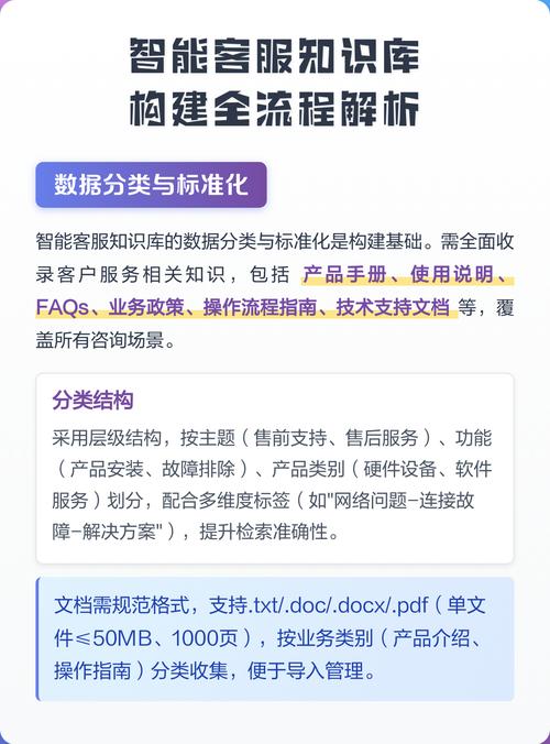 如何构建高效相关网站?从基础到优化