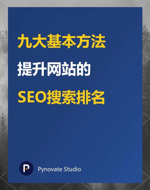 如何在网页中自然融入SEO优化