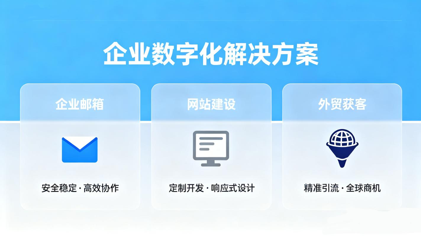 网络公司选域名指南,助力品牌数字化发展