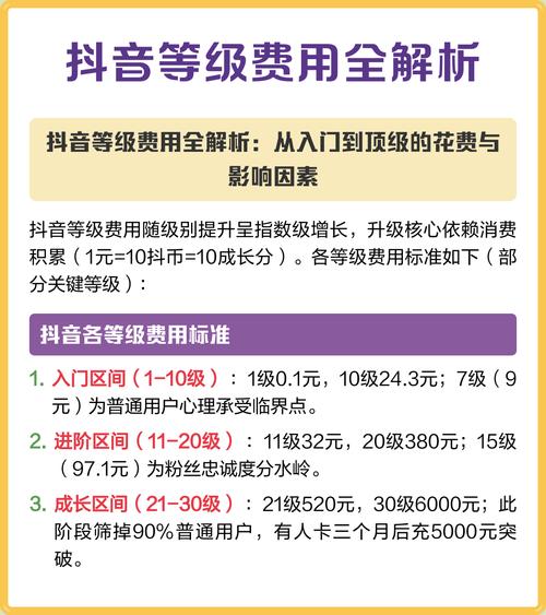 抖音抖币代,ks快手代号网站业务平台优,抖音真人ip播放