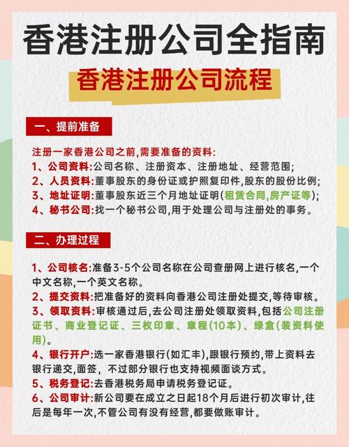 详细阅读:注册网络小公司,从零开始的指南 注册网络小公司,从零开始的指南