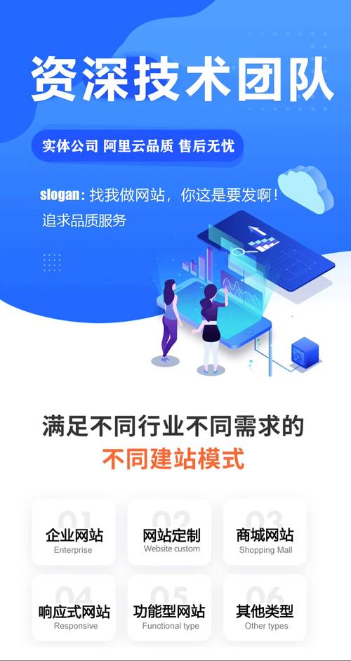 网站设计与开发专业指南,让您的网站与众不同