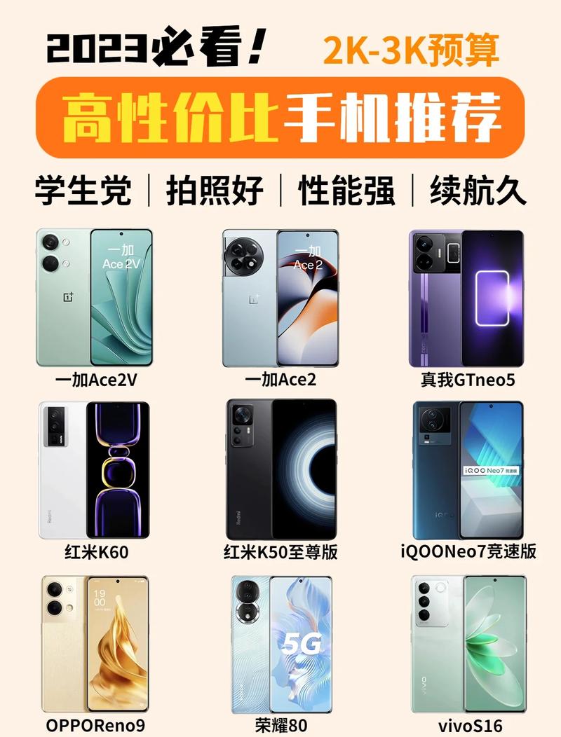 3元手机配置指南,从预算到选择,everything you need to know