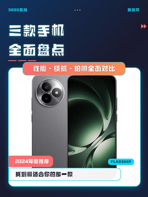 3元手机配置指南,从预算到选择,everything you need to know