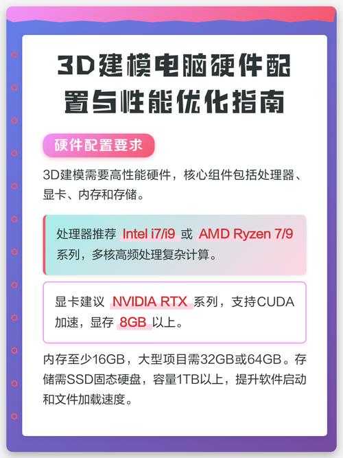 如何优化你的电脑配置？从基础配置到提升性能的技巧