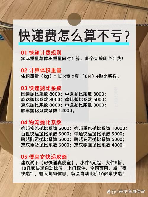 为什么现在 website 费用这么贵？其实很简单！