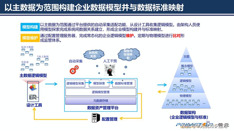 如何通过数据分析优化网络推广方案,从数据驱动到结果提升