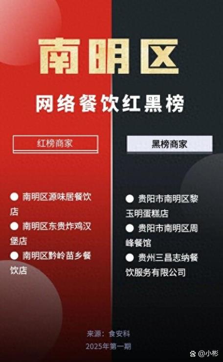 网络餐饮管理有限公司，从平台到内容的未来之路