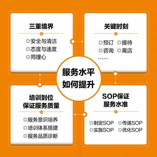 如何用网络推广提升开原的市场竞争力?从内容营销到精准运营,Everything You Need to Know!