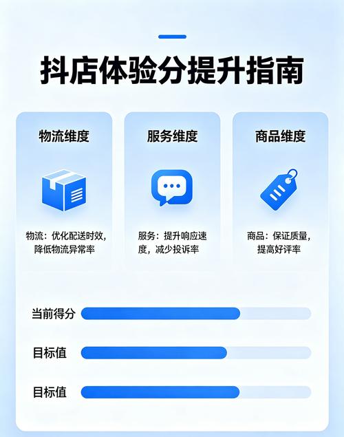 抖音刷刷一代,行为与优化指南