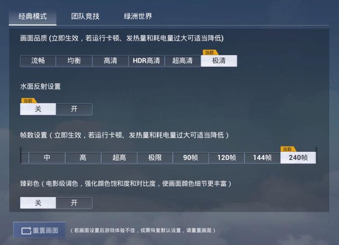 DIY游戏超帧率配置，从基础到优化