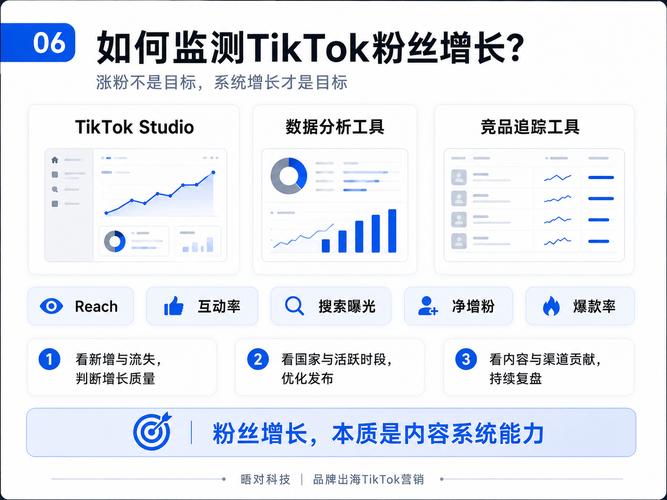 快手秒刷粉丝工具与网红商城，提升品牌曝光的实用指南