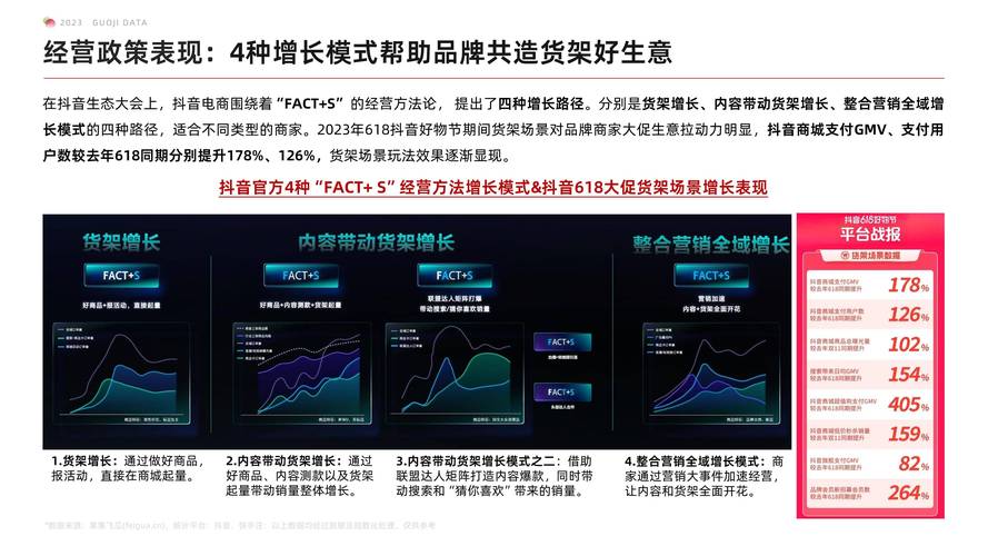 技术差价不等于技术优势！如何抓住抖音双击双击的市场机会？