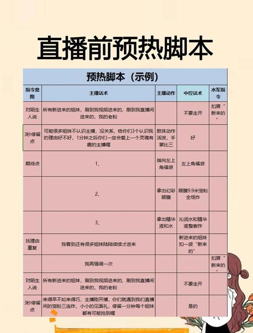 剧程，抖音如何吸引观众？如何推广代？如何挖掘K斯代？