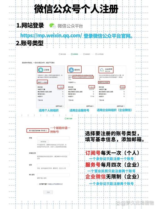 详细阅读:如何打造一个成功的人性化个人公众号? 如何打造一个成功的人性化个人公众号?