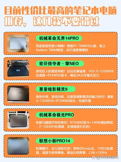 详细阅读:高性价比笔记本电脑,雷区与用户体验 高性价比笔记本电脑,雷区与用户体验