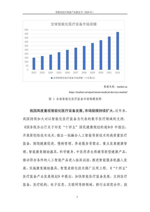 北京医疗建设的未来,从现状到趋势解析