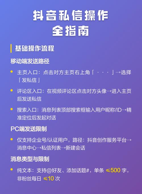 一、抖音刷内容,高效利用代刷工具的指南
