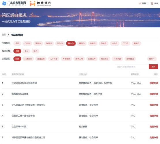 佛山网络平台指南