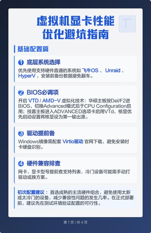 显卡的未来，当前配置的限制与如何优化