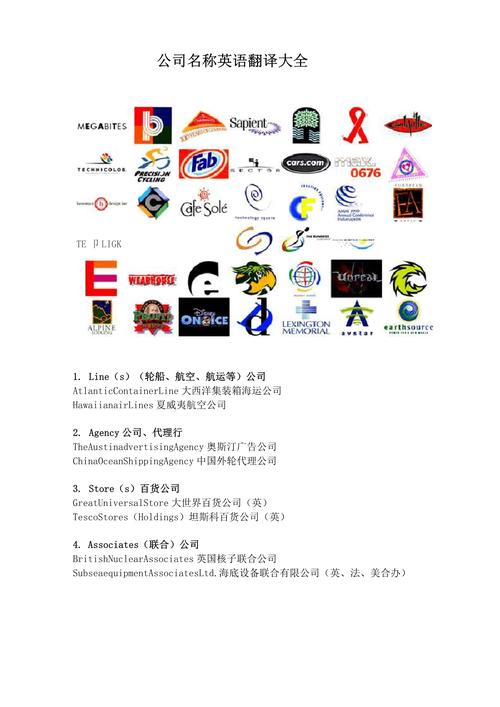网络推广的英文缩写